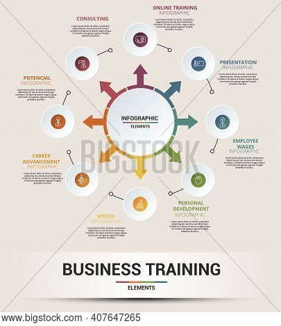 Infographic Business Training Template. Icons In Different Colors. Include Online Training, Consulti