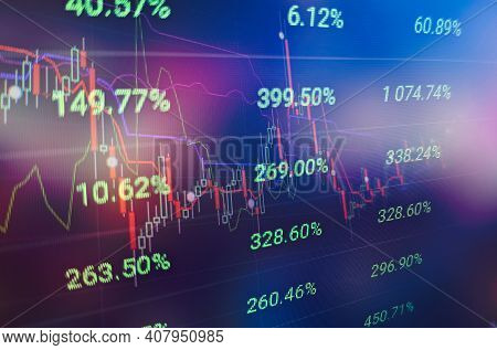 Technical Price Graph And Indicator, Red And Green Candlestick Chart On Blue Theme Screen, Market Vo