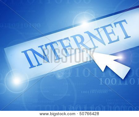 Technology Background