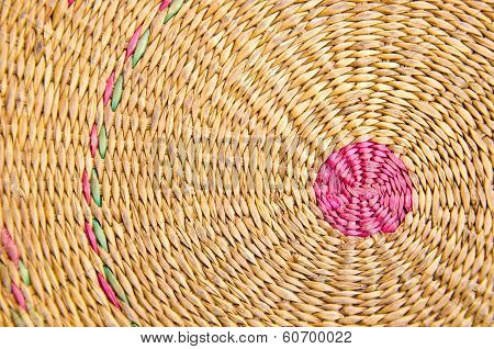 Pattern Of Weave Mat