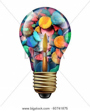 Art Ideas