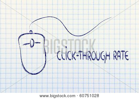 Computer Mouse: Concept Of Pay Per Click And Click-through Rate