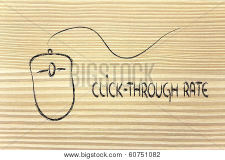 Computer Mouse: Concept Of Pay Per Click And Click-through Rate