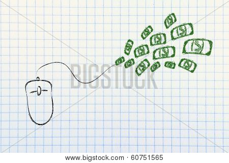Computer Mouse: Concept Of Pay Per Click And Click-through Rate