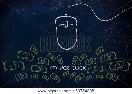 Computer Mouse: Concept Of Pay Per Click And Click-through Rate