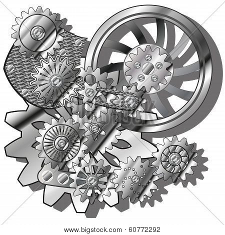 the gears