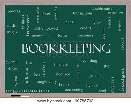 Bookkeeping Word Cloud Concept On A Blackboard
