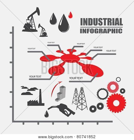 Petroleum Industry