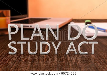 Plan Do Study Act
