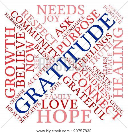 Gratitude Word Cloud