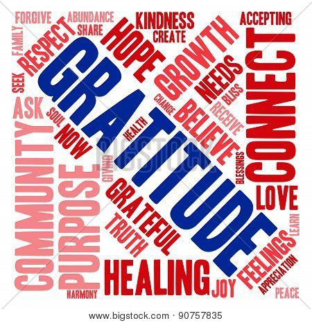 Gratitude Word Cloud