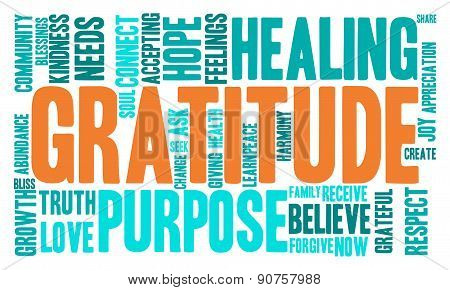 Gratitude Word Cloud