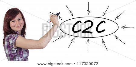 C2C Concept