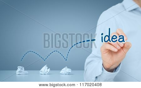 Idea And Creative Process
