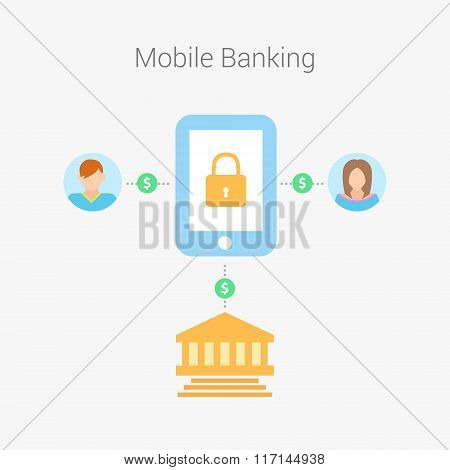 Pyament Of Mobile Banking. Mobile Banking With Smart Phone And Paycheck.