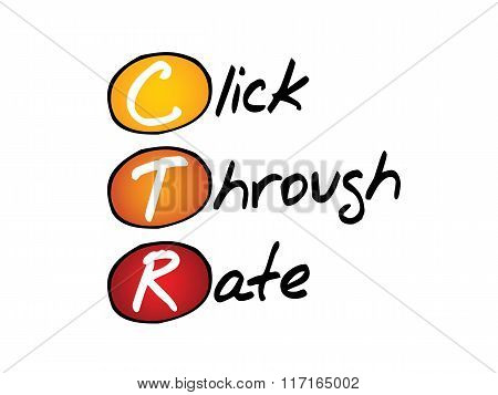 Click Through Rate