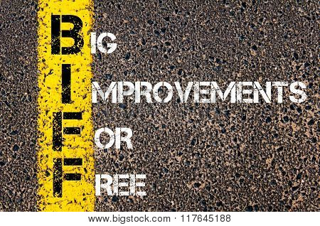 Business Acronym Biff Big Improvements For Free