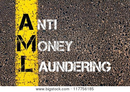 Business Acronym Aml Anti Money Laundering