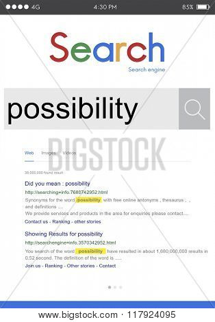 Possibility Possible Solution Achievable Ambition Concept