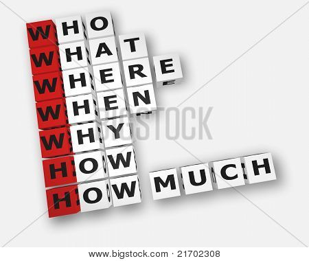 Questionary의 개념 사용 5W 2h