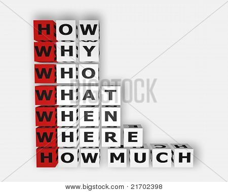 Questionary의 개념 사용 5W 2h