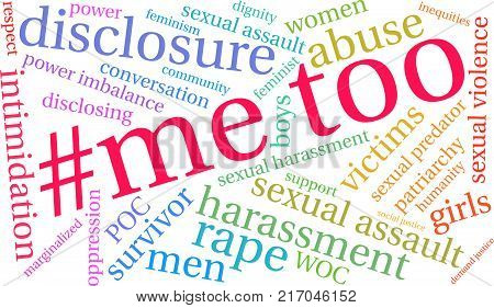 Me Too Word Cloud On A White Background.