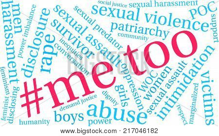 Me Too Word Cloud On A White Background.