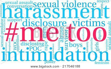 Me Too Word Cloud On A White Background.