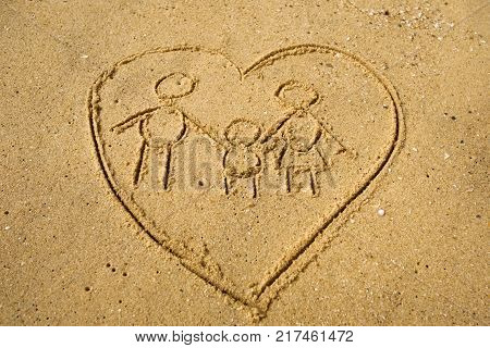 Sign of family inside heart shape frawn on beach sand