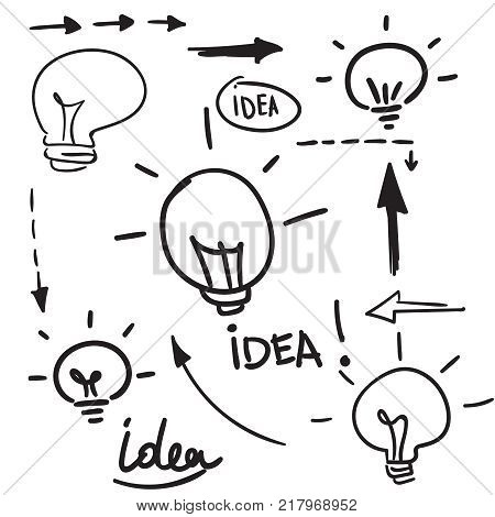 Bulb light idea. concept of big ideas inspiration innovation, invention, effective thinking. Vector doodle lightbulb. Sketch hand drawn style.