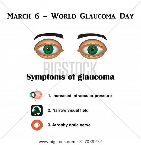 Glaucoma. Symptoms Of Glaucoma. Atrophy Of The Optic Nerve. Field Of View At Glaukome.stroenie Eyes.