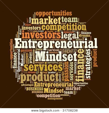 Mindset มองในภาพตัดปะคำ