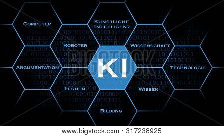 Ai - Artificial Intelligence Background (in German Ki - Kuenstliche Intelligenz Hintergrund) - Abstr