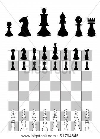 Chess Strategy