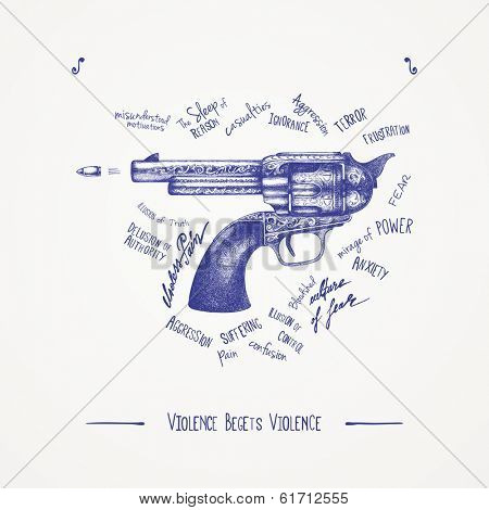 Violence begets violence
