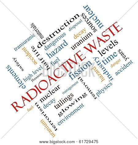 Radioactive Waste Word Cloud Concept Angled