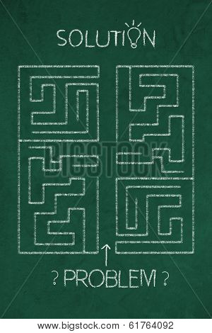 Problem-solution concept on blackboard