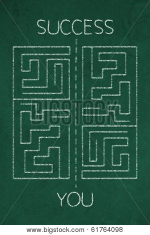 Success concept on blackboard