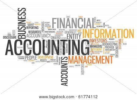 Word Cloud 