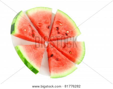 Slice Of Juicy Watermelon. Isolated