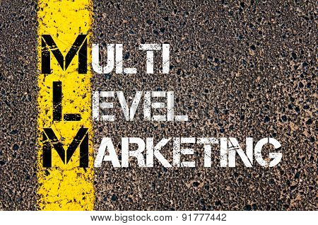 Business Acronym Mlm As Multi Level Marketing