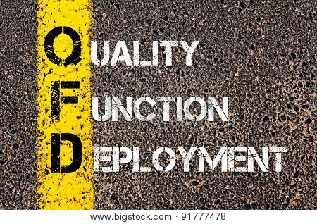 Business Acronym Qfd As Quality Function Deployment