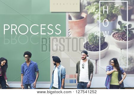 Process Procedures Steps System Task Concept