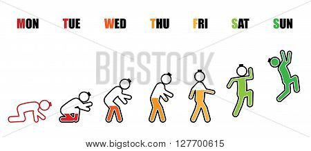Abstract working life cycle from Monday to Sunday concept in stick figure and battery style on white background