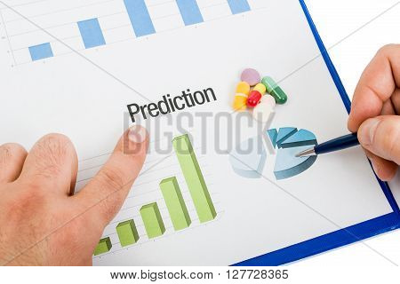 Medicinal Pills Sales Prediction Chart