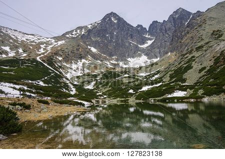 High Tatras - Lomnicky Peak And Kezmarsky Peak From Skalnate Pleso Mountain Lake.  Slovakia.