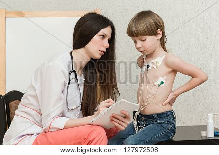 Cardiogram Of Heart, Holter