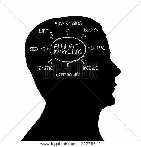 Silhouette Head - Affiliate Marketing
