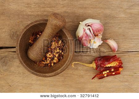 Chilli a česnek