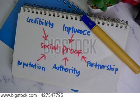 Social Proof Write On A Book With Keywords Isolated On Wooden Table. Chart Or Mechanism Concept